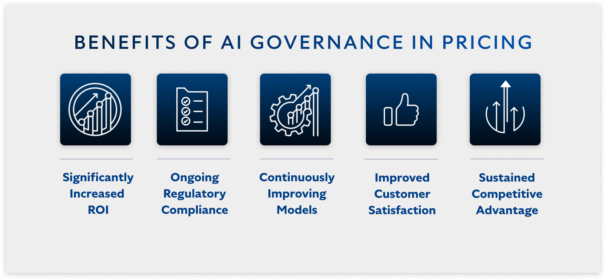 Benefits of AI Governance-2