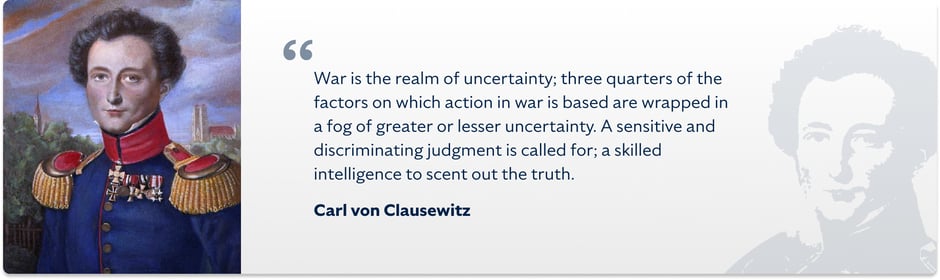 Carl von Clausewitz quote on the Fog of War