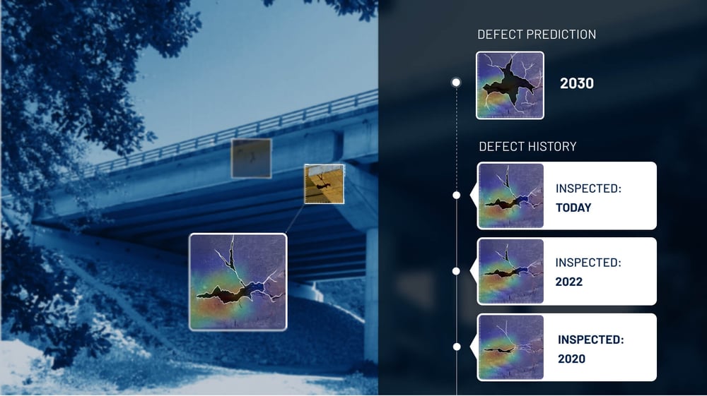 Visual Condition Monitoring