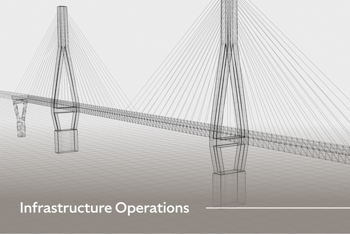 Infrastructure_ Infrastructure Operations