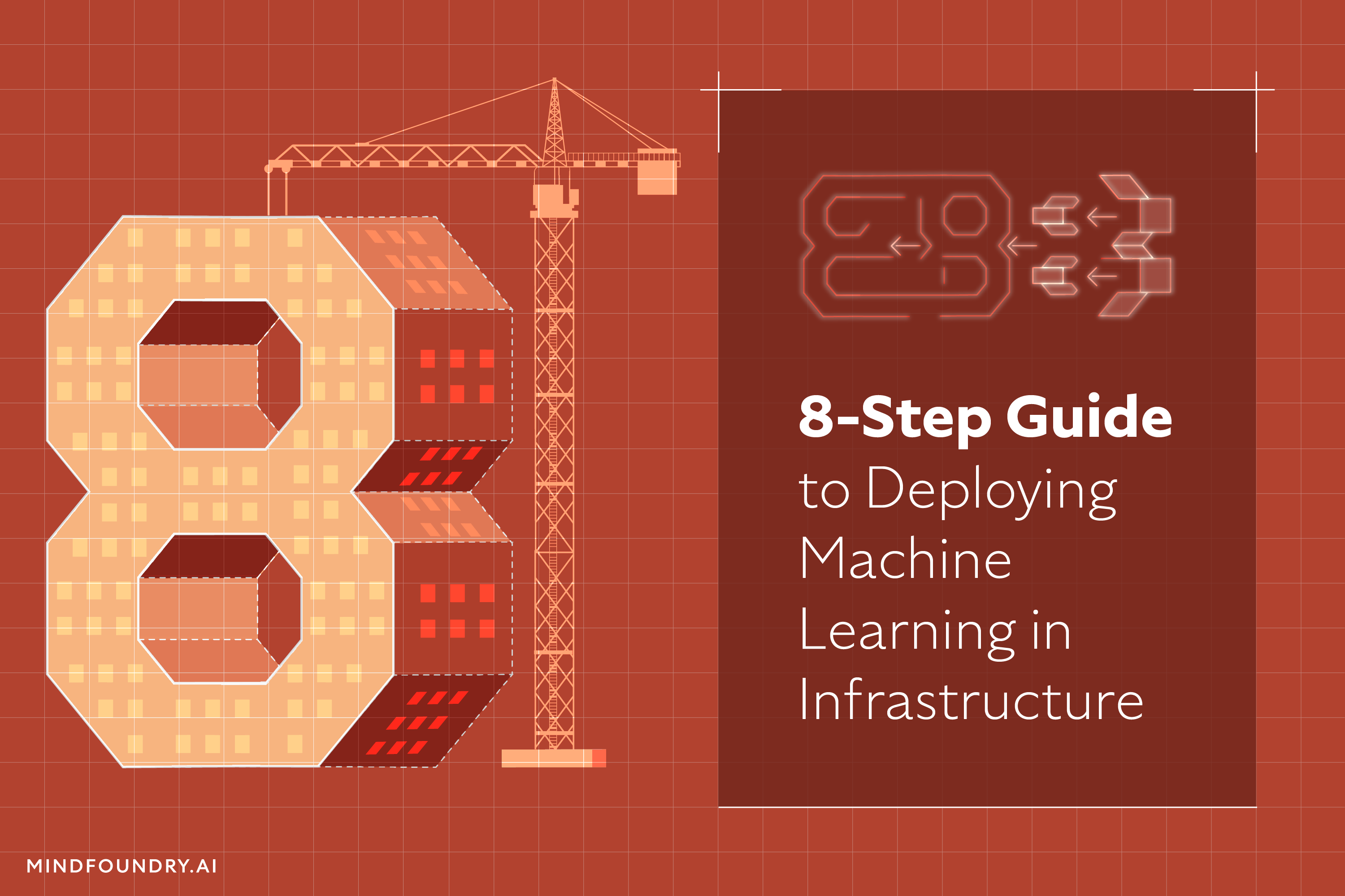 8 Step Guide for Deploying AI and ML in Infrastructure