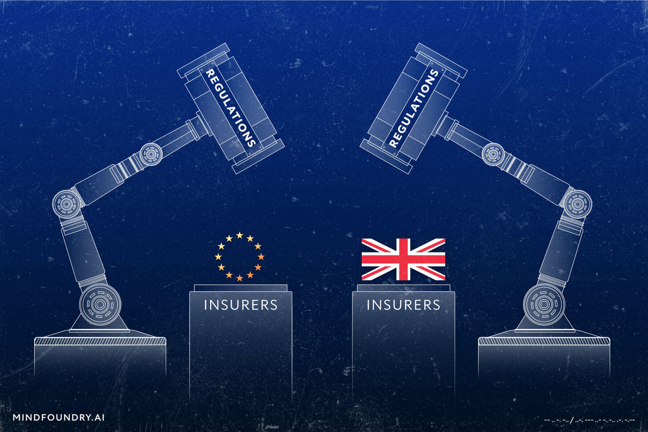 The Impact of UK and EU AI Regulations on Insurers